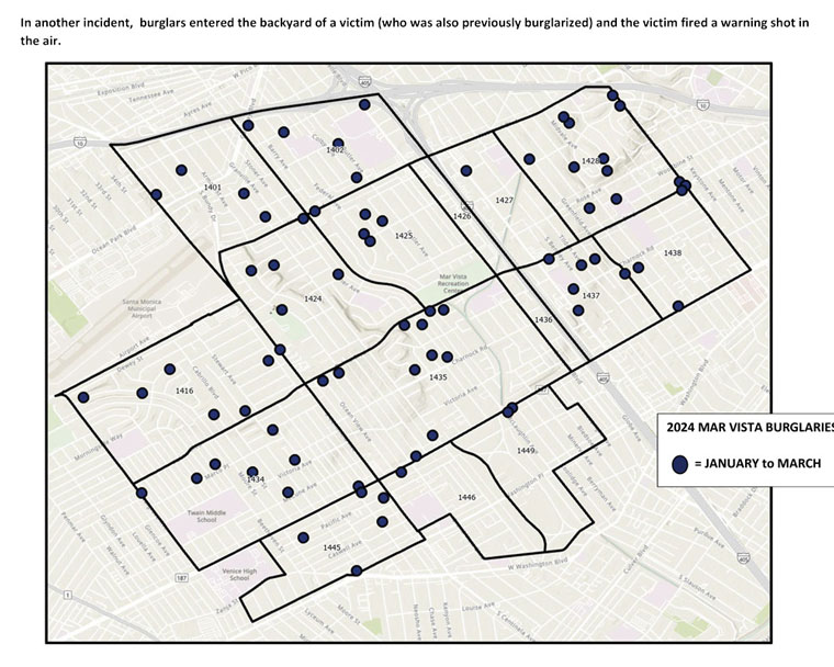 Mar Vista Community Council