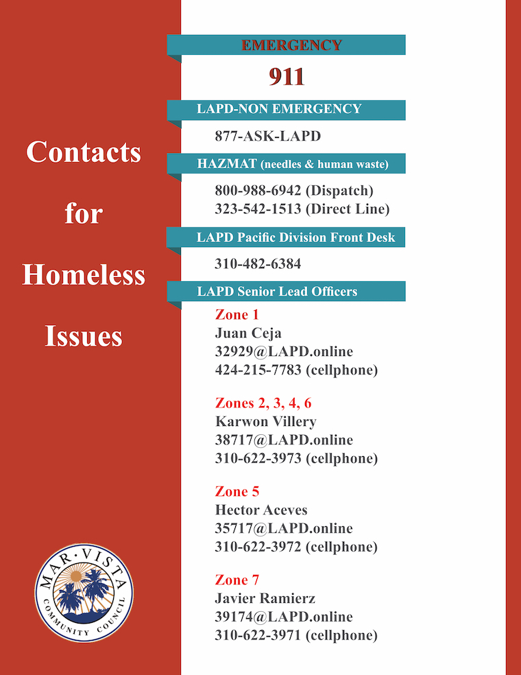 Contacts for Homeless Issues